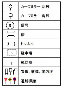 走行方法 かいせいクイズ ラリー チーム かいせい